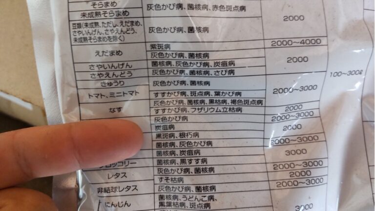 農薬