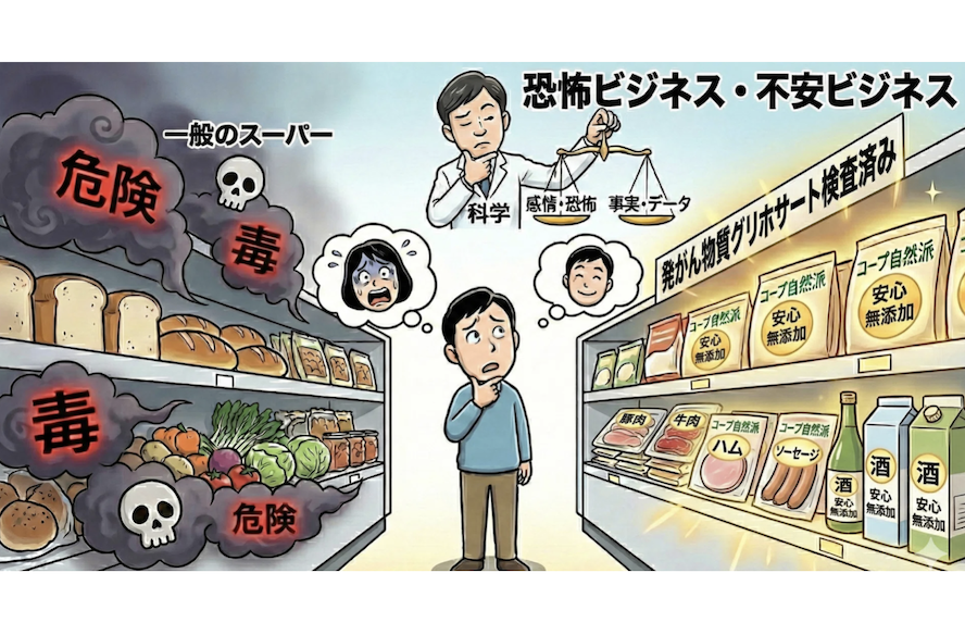 Vol.3 恐怖と不安を煽る「自然派ビジネス」の生物学【東大名誉教授 Dr. 唐木の生物学講義】